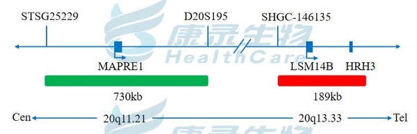 中国·拉斯维加斯(3499·官方认证)网站-Officialwebsite