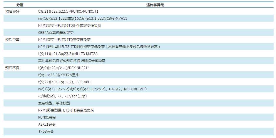 中国·拉斯维加斯(3499·官方认证)网站-Officialwebsite