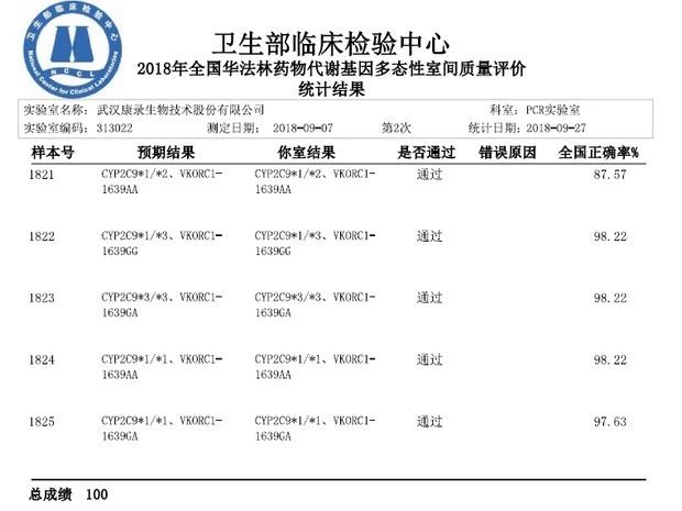 5bd00a46de862 中国·拉斯维加斯(3499·官方认证)网站-Officialwebsite