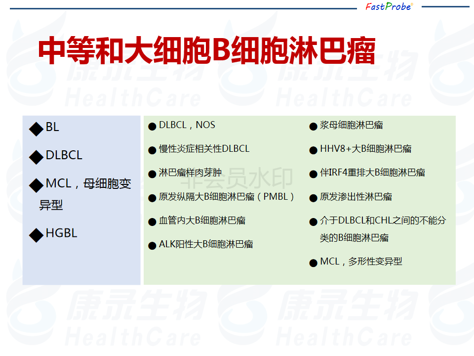 淋巴瘤FISH检测10件事 中到大大细胞篇_04.png