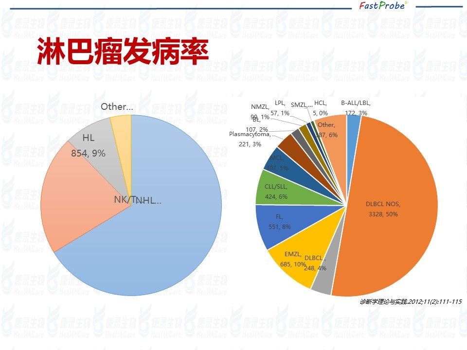 20190318165430-1 幻灯片2.JPG